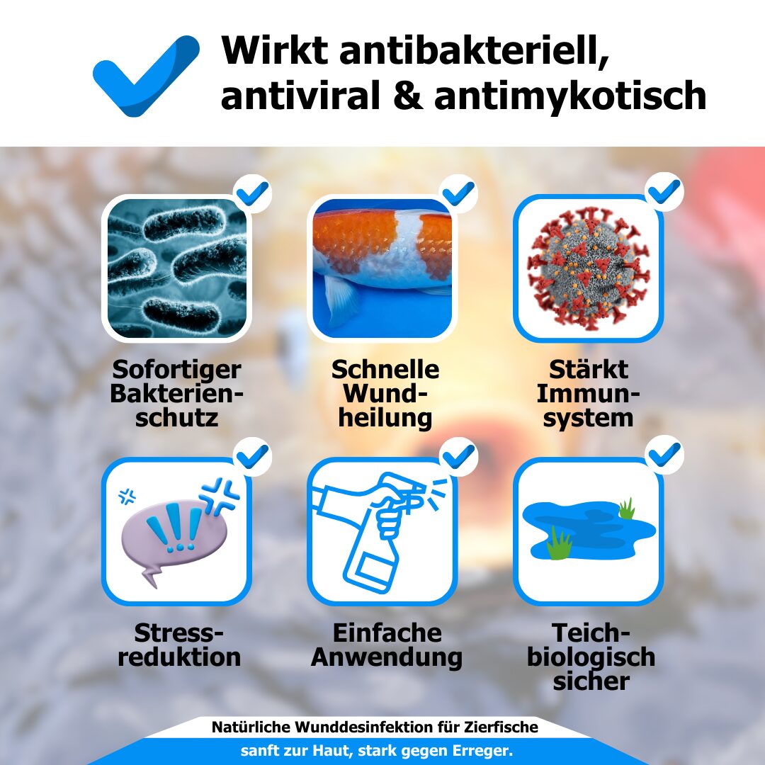 AnoKath Koi-antiBac – Koi- und Teichfischpflege