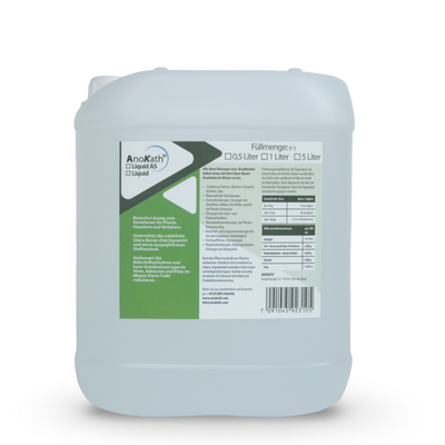 AnoKath® Liquid – Ondersteuning van de zuur-basebalans bij paarden